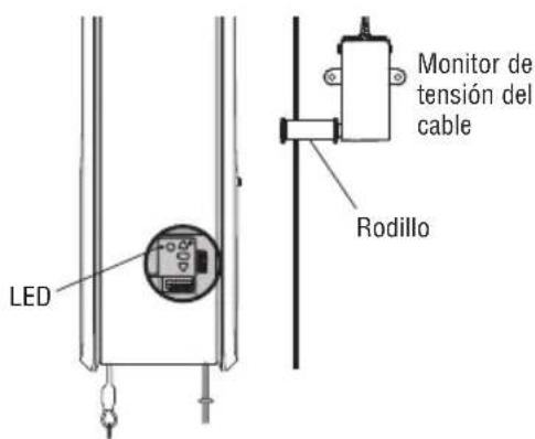 LIFT-MASTER 8500WMC - Probar el monitor de tension del cable - 1
