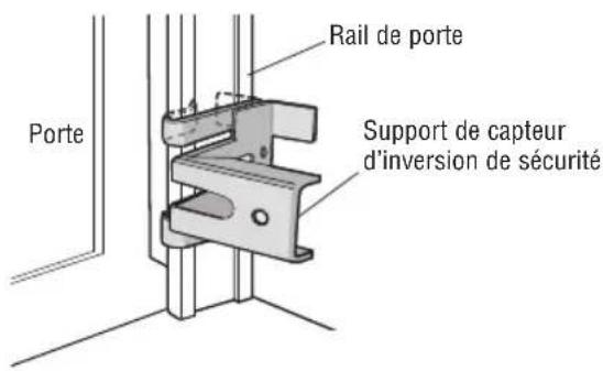 LIFT-MASTER 8500WMC - OPTION A: Installation des rails (recommende) - 1