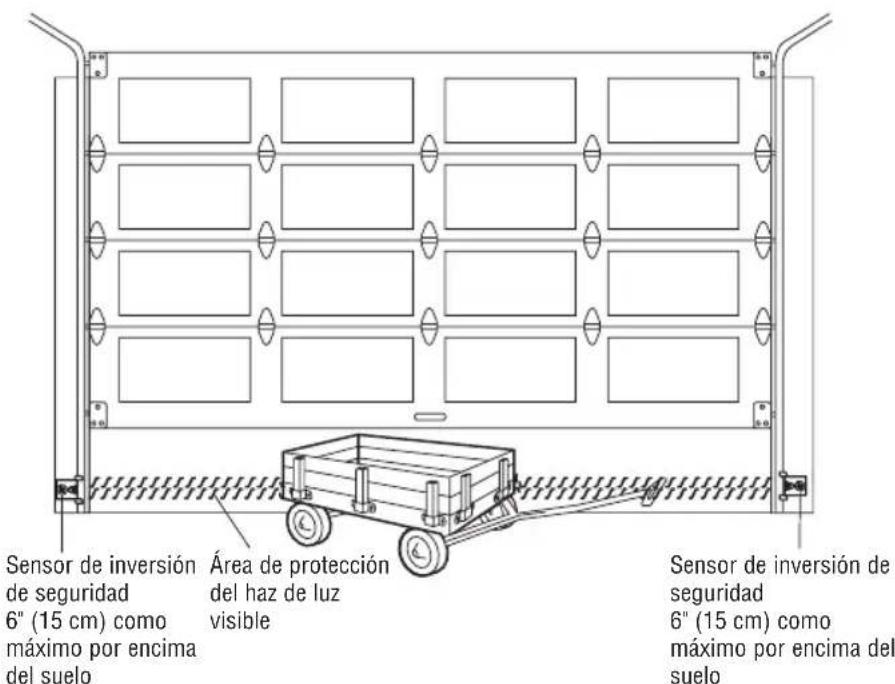 LIFT-MASTER 8500WMC - Advertencia - 1