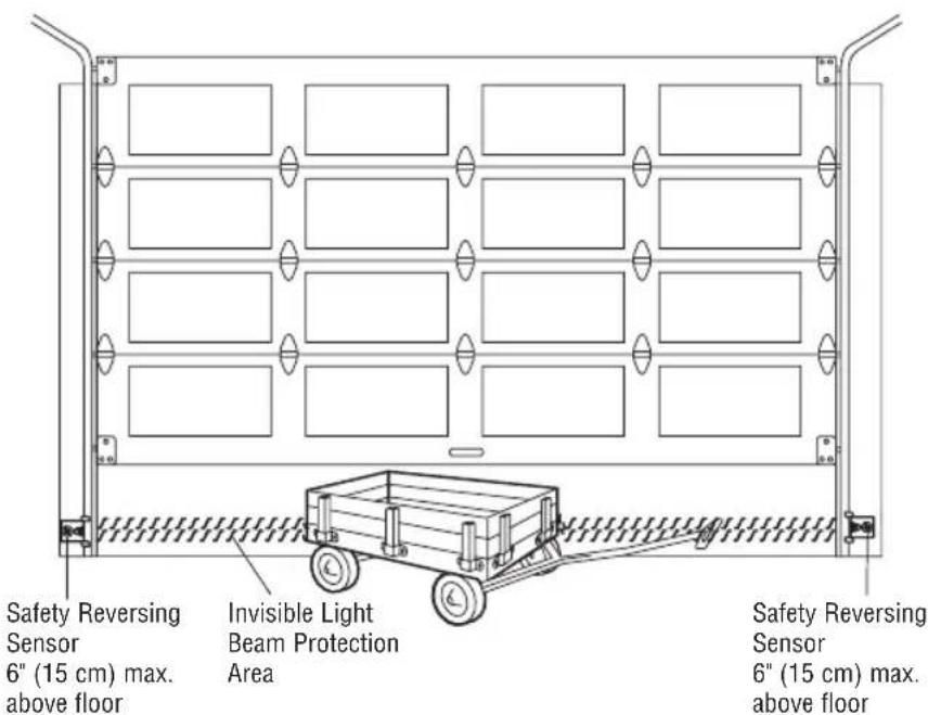 LIFT-MASTER 8500WMC - WARNING - 1
