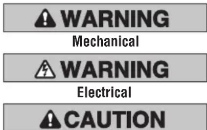 LIFT-MASTER 8500WMC - Safety Symbol and Signal Word Review - 1