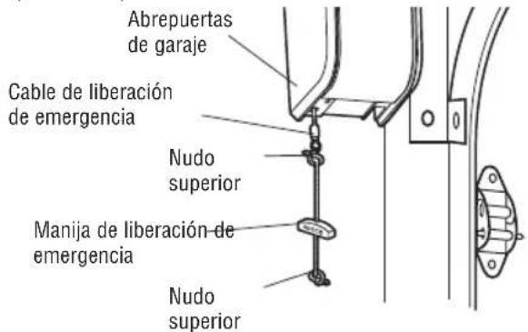 LIFT-MASTER 8500WMC - Fijar la soga y manija de liberacion de emergencia - 1