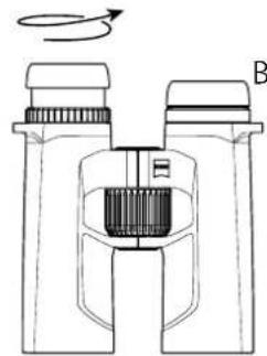 ZEISS Victory SFL 10x40 - ZEISS Customer Service USA - 16