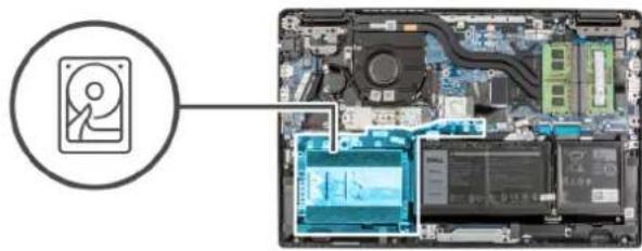 DELL Latitude 3520 - À propos de cette tâche - 2