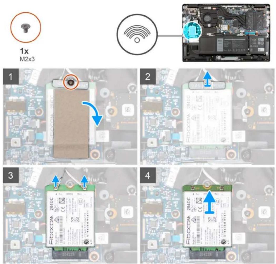 DELL Latitude 3520 - A propos de cette tâche - 2