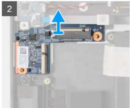 DELL Latitude 3520 - À propos de cette tâche - 5