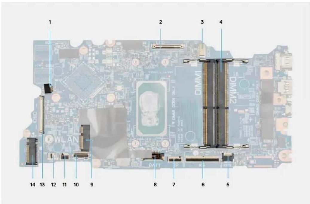 DELL Latitude 3520 - Prérequis - 1