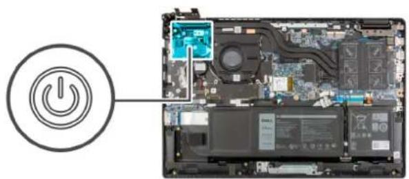 DELL Latitude 3520 - À propos de cette tâche - 1