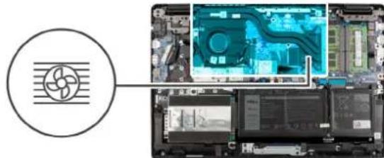 DELL Latitude 3520 - À propos de cette tâche - 2