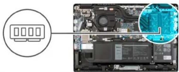 DELL Latitude 3520 - A propos de cette tâche - 1