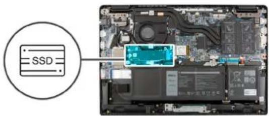 DELL Latitude 3520 - À propos de cette tâche - 2
