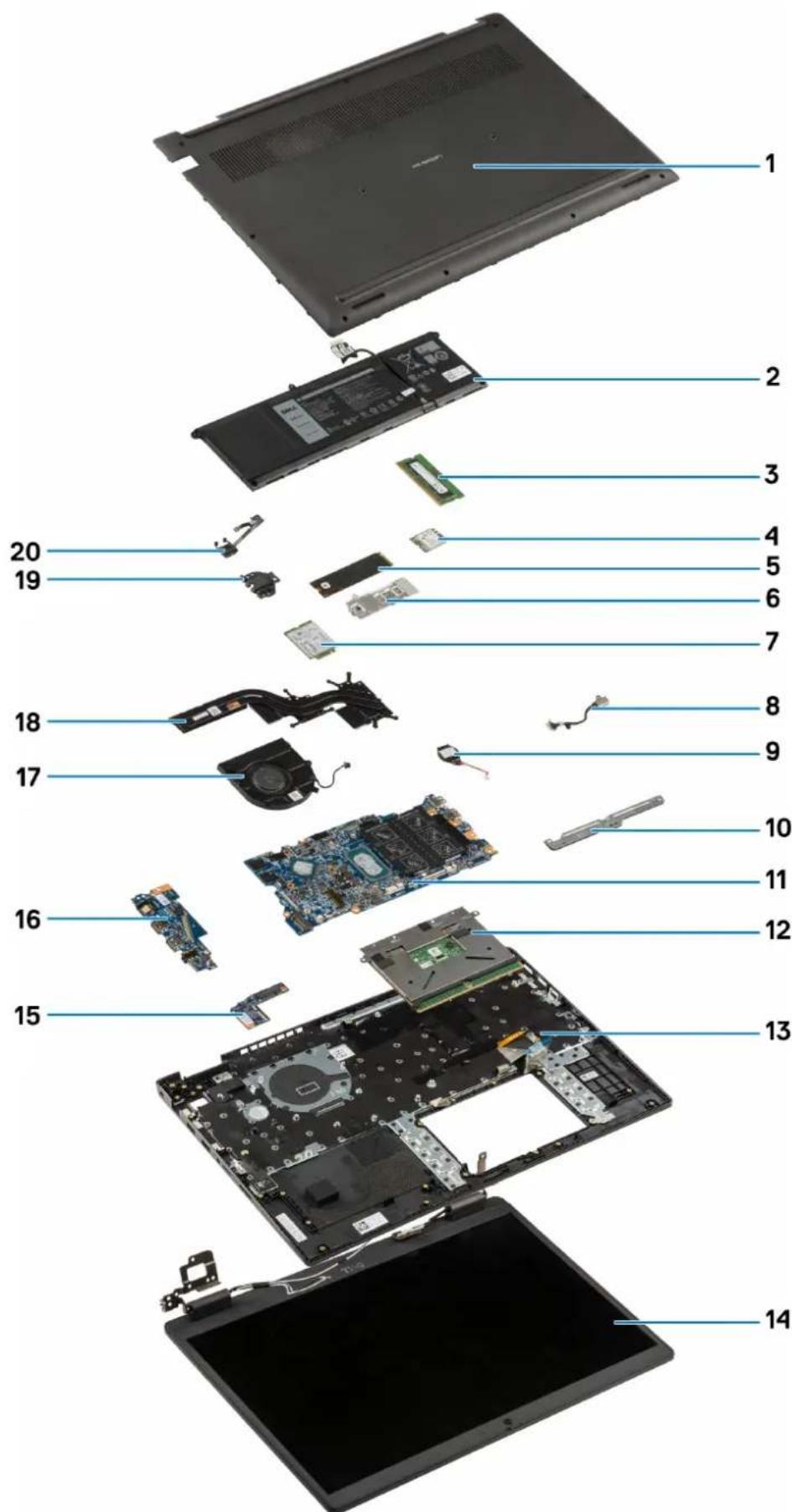 DELL Latitude 3520 - Principaux composants de votre système - 1