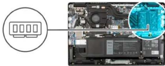 DELL Latitude 3520 - À propos de cette tâche - 2