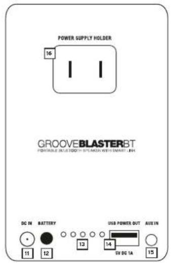 Reloop Groove Blaster BT - Entretien - 2