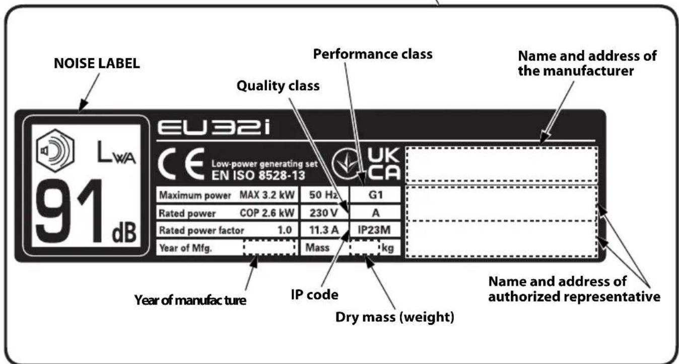 Honda EU32i - SAFETY LABEL LOCATIONS - 12