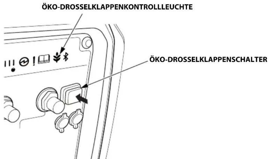 Honda EU32i - Öko-Drosselklappenschalter - 1