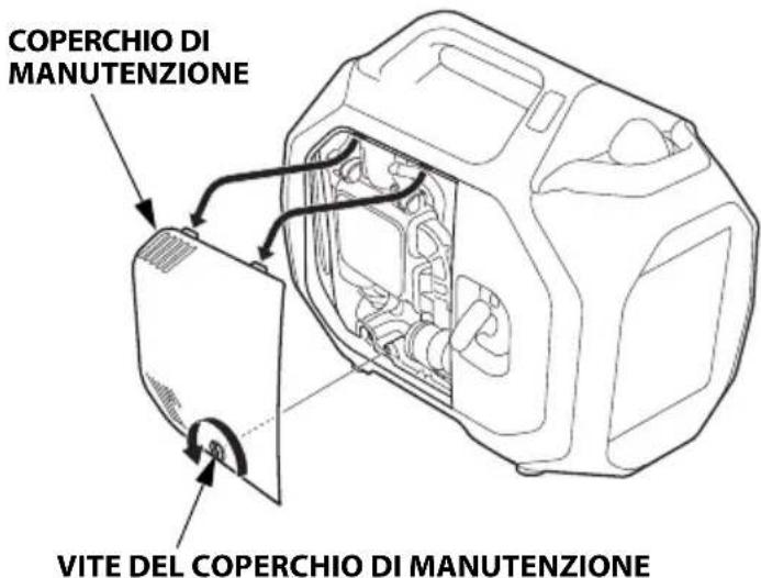 Honda EU32i - CONTROLLO DEL FILTRO DELL'ARIA - 1