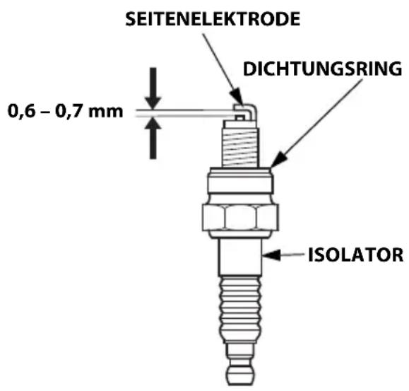 Honda EU32i - ACHTUNG - 3