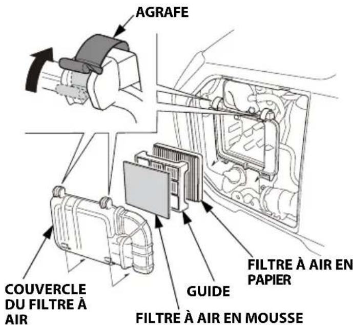 Honda EU32i - Vérification du filtre à air - 2