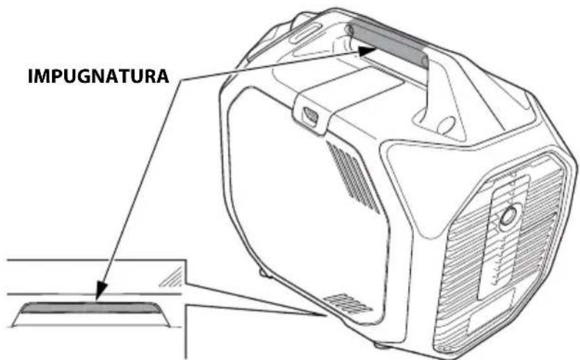 Honda EU32i - AVVISO - 1