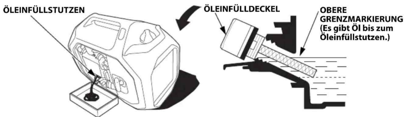 Honda EU32i - ACHTUNG - 1