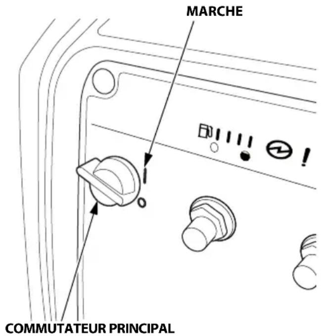 Honda EU32i - Remarque - 1