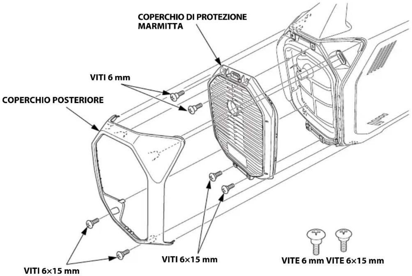 Honda EU32i - MANUTENZIONE DEL PARASCINTILLE - 1