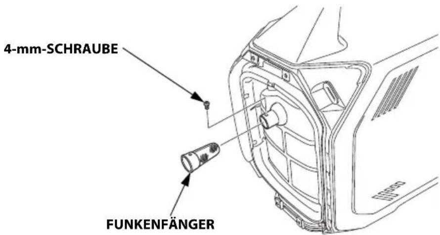 Honda EU32i - FUNKENFÄNGER WARTEN - 2