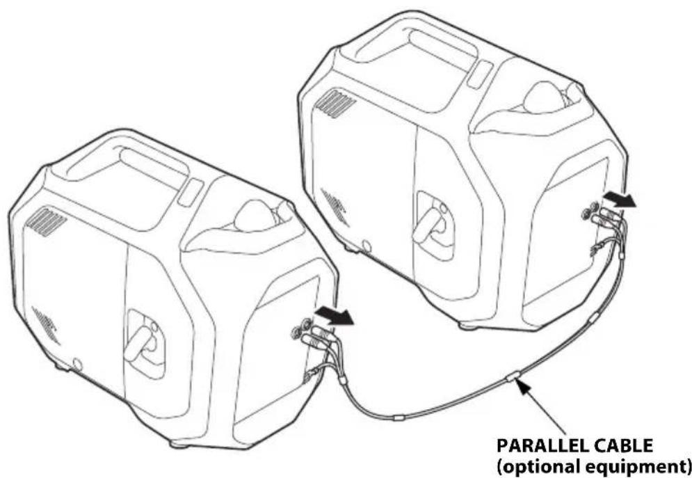 Honda EU32i - STOPPING THE ENGINE - 2