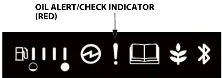 Honda EU32i - Oil Alert/Check Indicator - 1