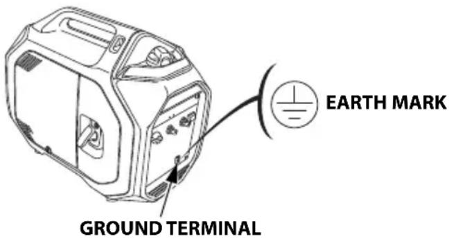 Honda EU32i - Ground Terminal - 1