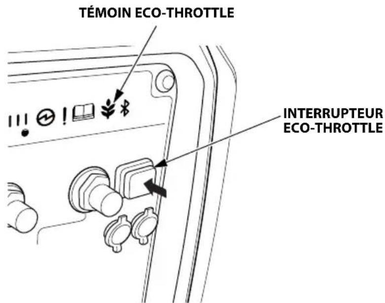 Honda EU32i - Interrupteur eco-throttle - 1