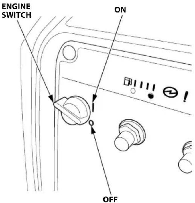 Honda EU32i - NOTICE - 1
