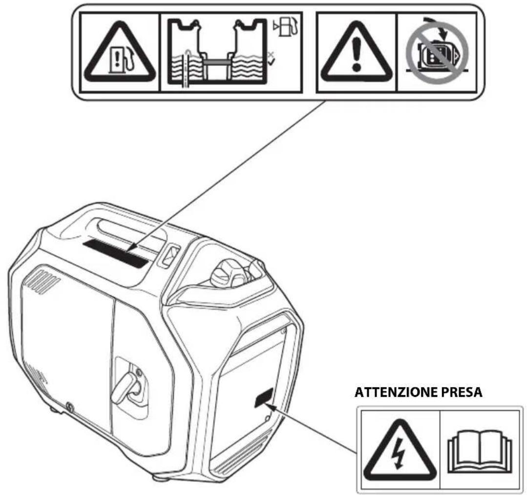 Honda EU32i - UBICAZIONE DELLE ETICHETTE DI SICUREZZA - 2