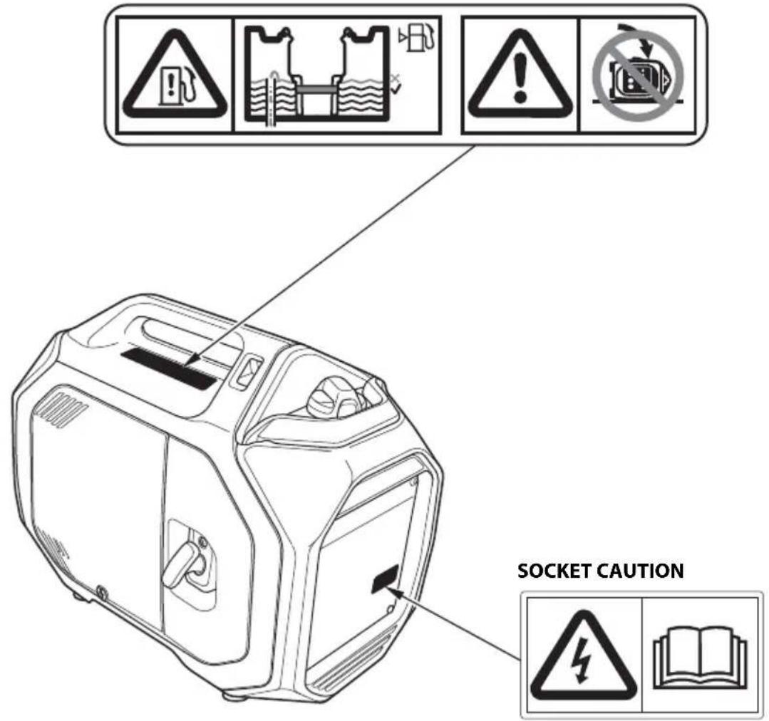 Honda EU32i - SAFETY LABEL LOCATIONS - 2