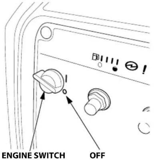 Honda EU32i - STOPPING THE ENGINE - 1