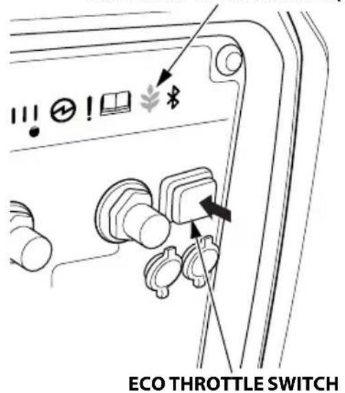 Honda EU32i - NOTICE - 2