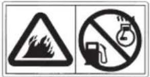 Honda EU32i - SAFETY LABEL LOCATIONS - 6