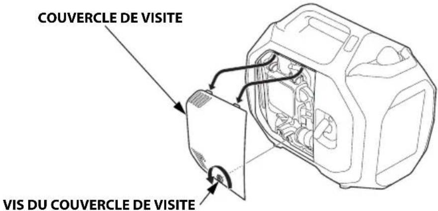 Honda EU32i - Vérification du niveau d'huile moteur - 1