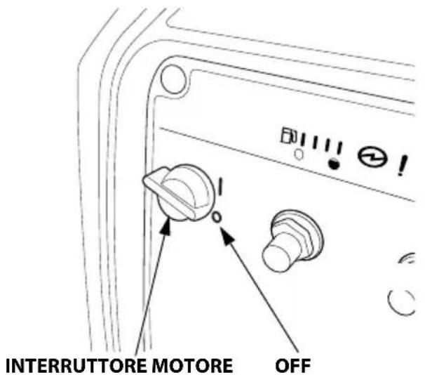 Honda EU32i - ARRESTO DEL MOTORE - 1