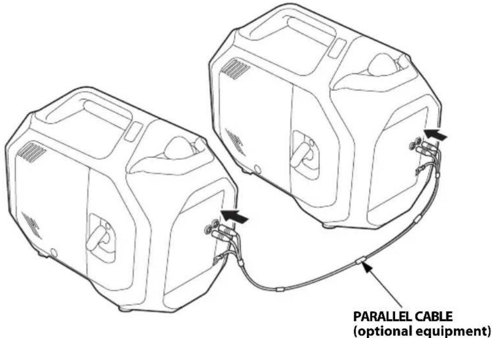 Honda EU32i - NOTICE - 1