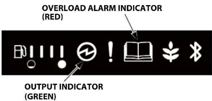 Honda EU32i - NOTICE - 4