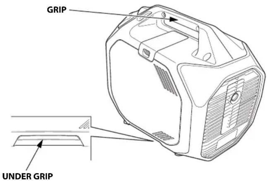 Honda EU32i - Grip and Under Grip - 1