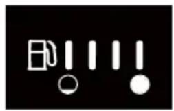 Honda EU32i - Fuel Level Indicator - 2