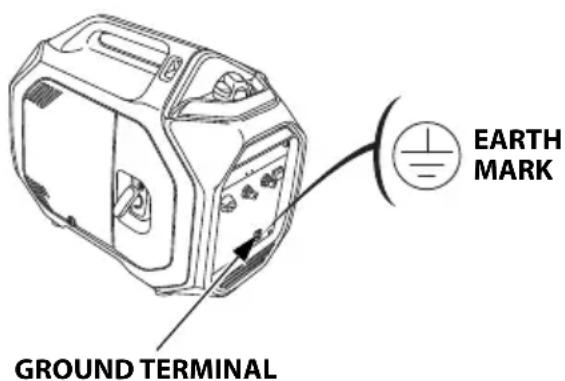Honda EU32i - NOTICE - 1