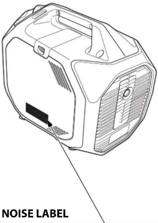 Honda EU32i - SAFETY LABEL LOCATIONS - 11