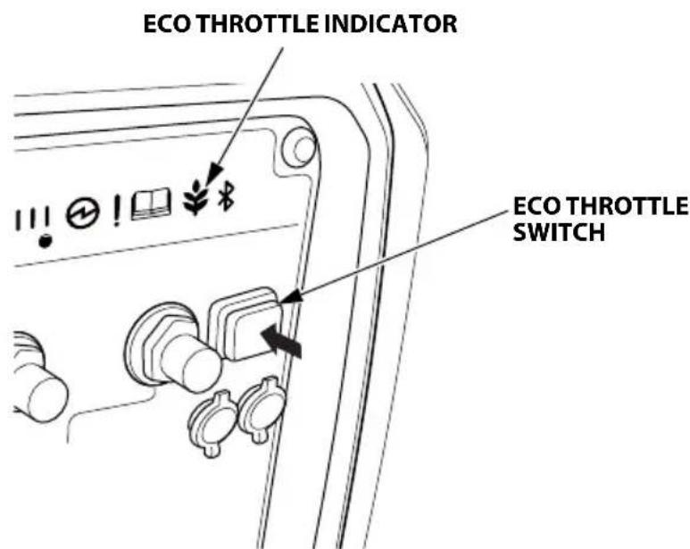 Honda EU32i - Eco Throttle Switch - 1