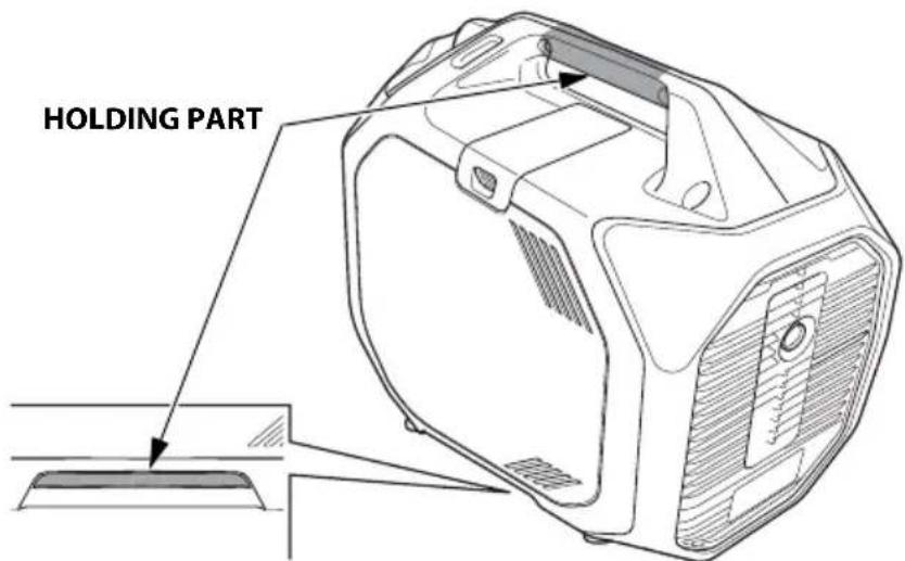 Honda EU32i - NOTICE - 1