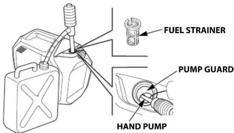 Honda EU32i - WARNING - 1