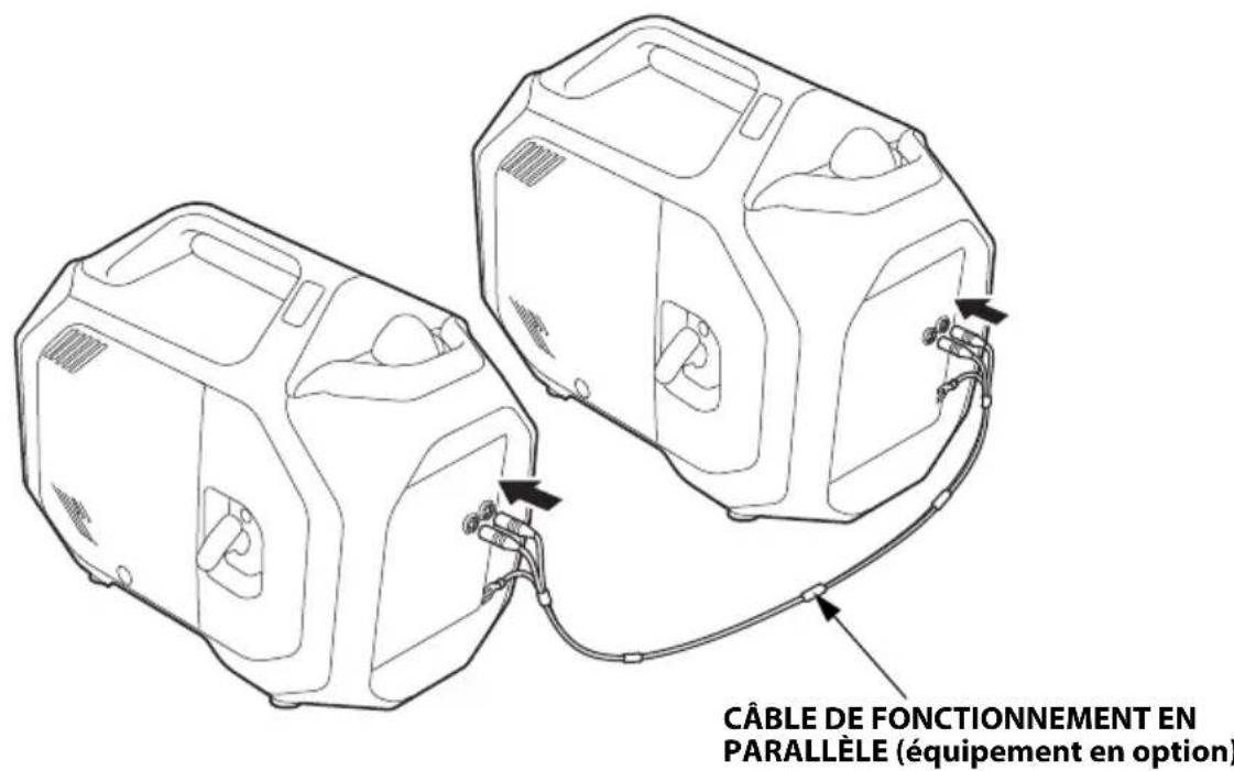 Honda EU32i - Utilisation du courant alternatif avec fonctionnement en parallele - 1